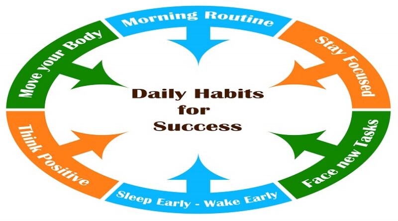 10 Easy Daily Habits to Boost