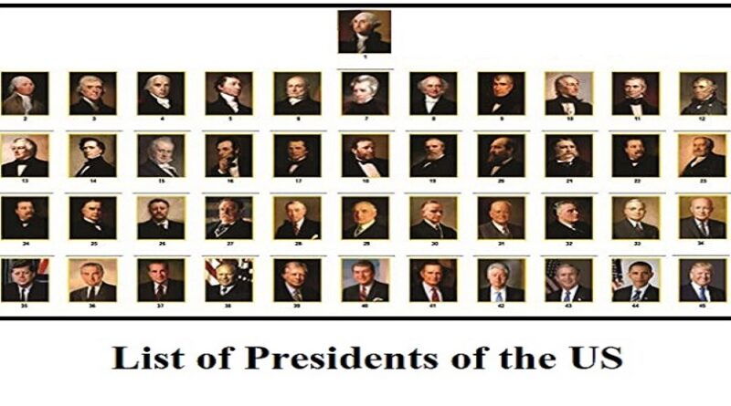 Complete List of U.S. Presidents