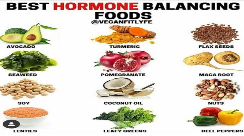 Hormonal Health Naturally